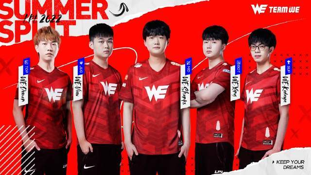 回了自信 回了自信